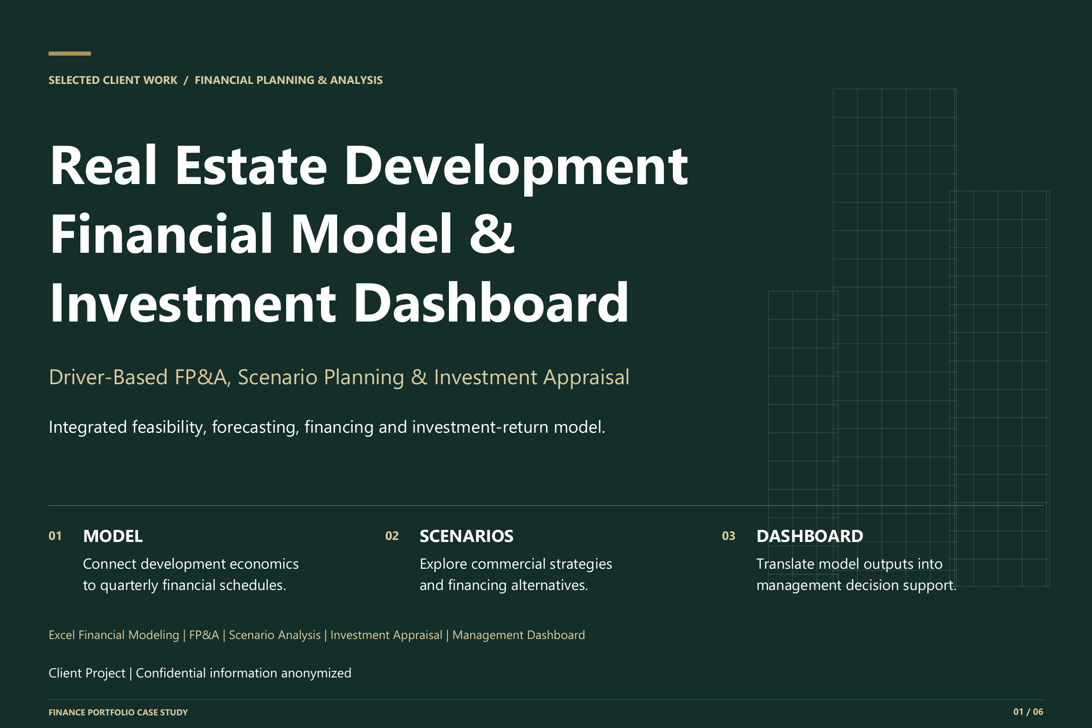 Real Estate Development Financial Model & Investment Dashboard dashboard overview